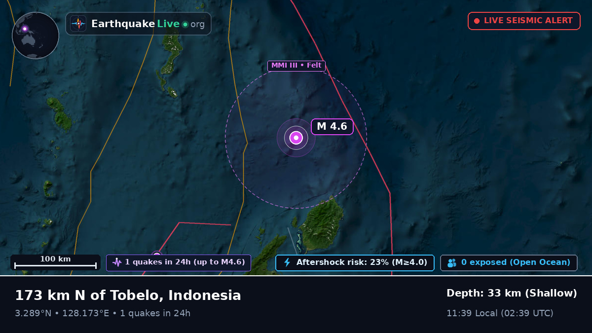 North Pacific Ocean (Indonesia)