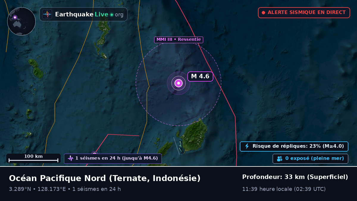 Océan Pacifique Nord (Indonésie)