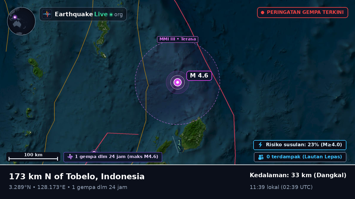 Samudra Pasifik Utara (Indonesia)