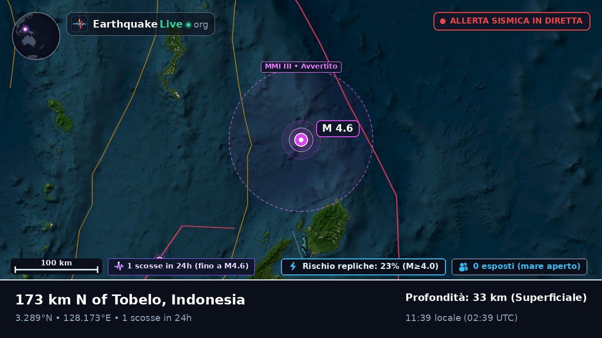 Oceano Pacifico settentrionale (Indonesia)