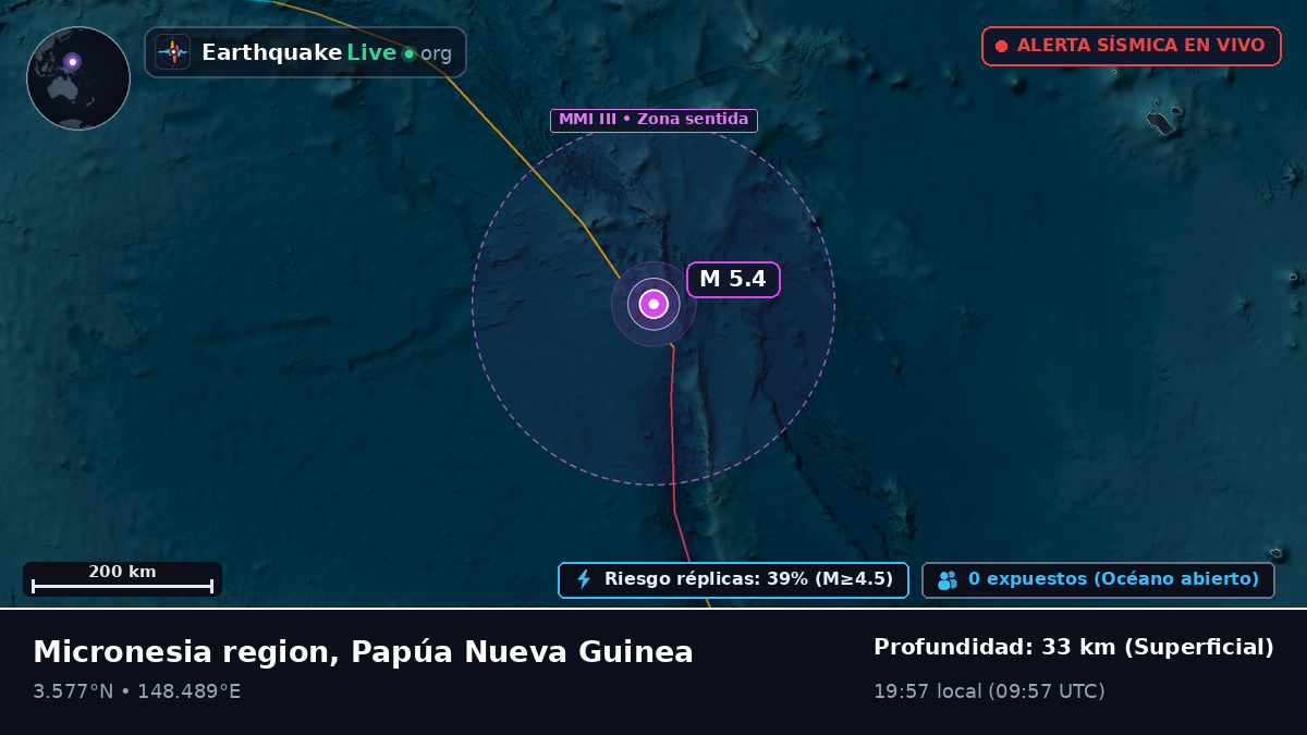 Océano Pacífico Norte (Papúa Nueva Guinea)