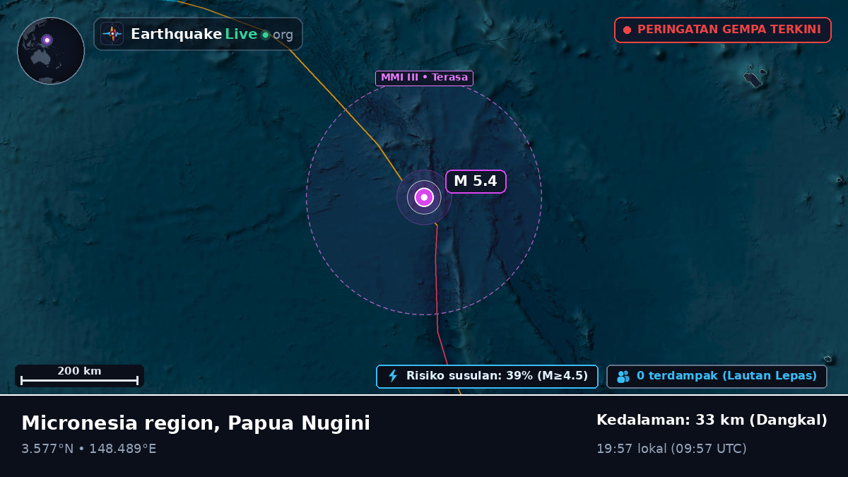 Samudra Pasifik Utara (Papua Nugini)