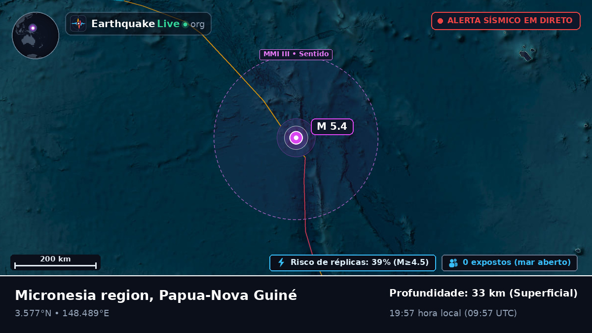 Oceano Pacífico Norte (Papua-Nova Guiné)