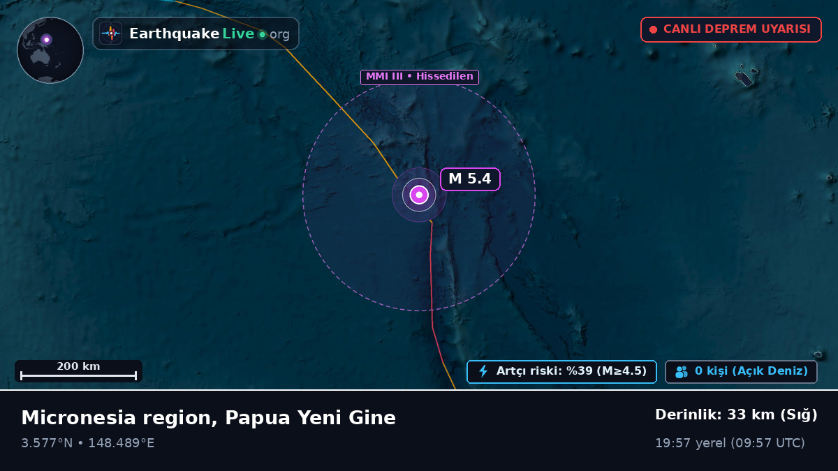 Kuzey Pasifik Okyanusu (Papua Yeni Gine)
