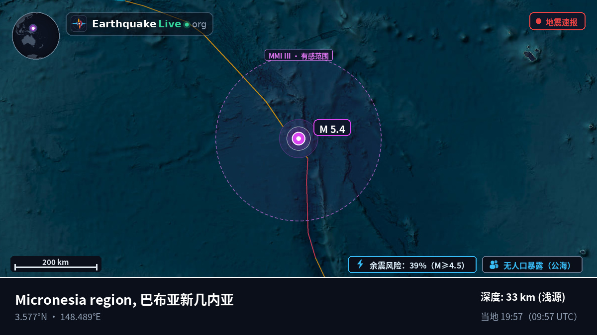 北太平洋 (巴布亚新几内亚)