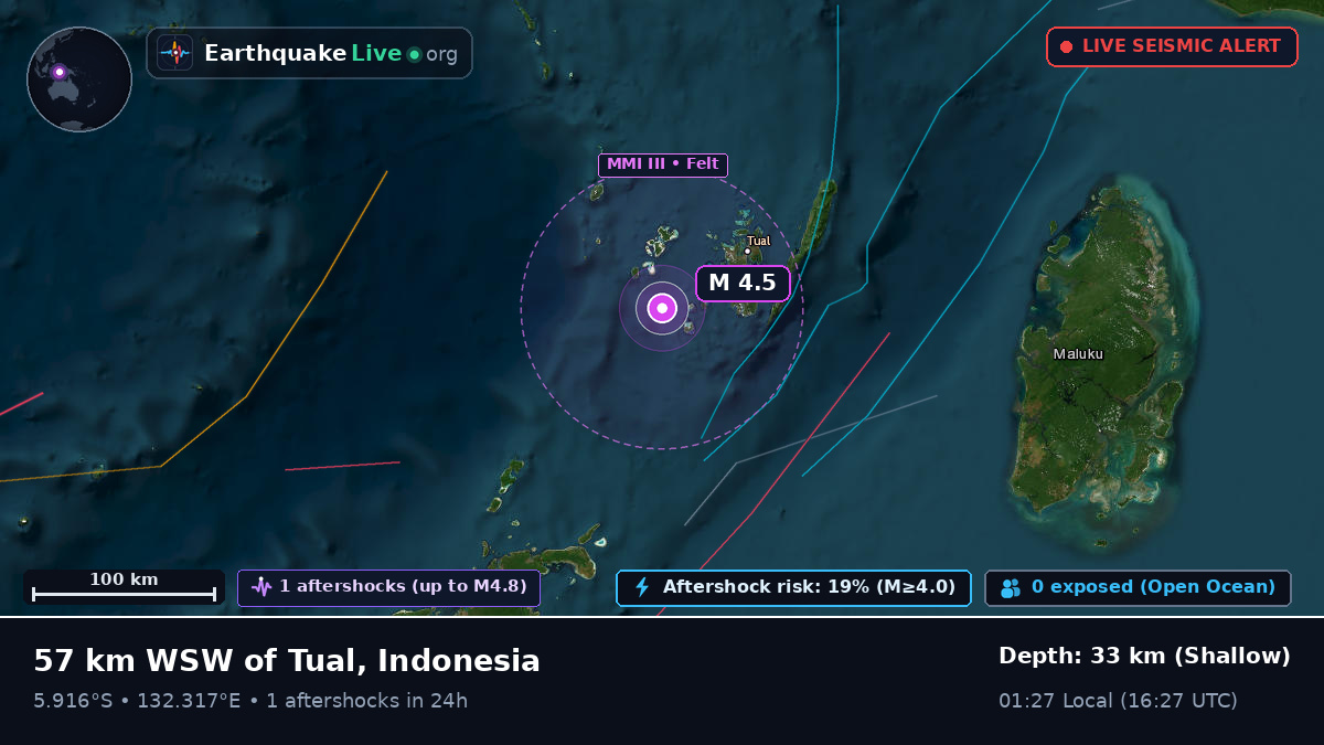 Banda Sea (Indonesia)