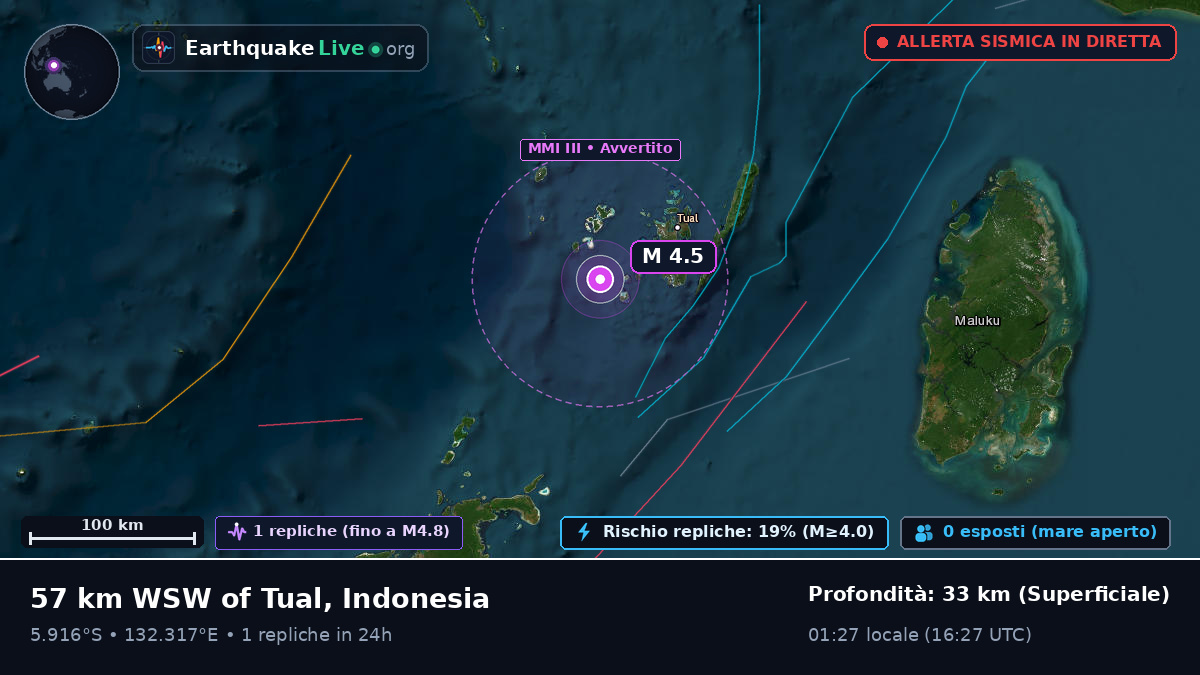 Mare di Banda (Indonesia)