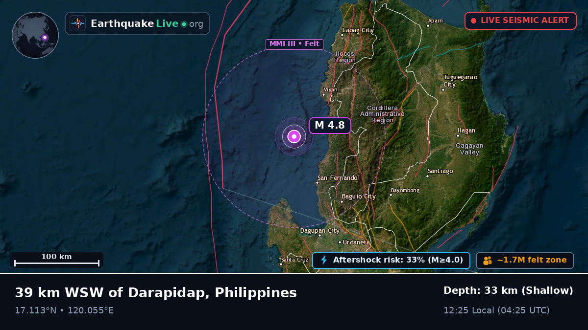 Off the coast of Baguio, Philippines