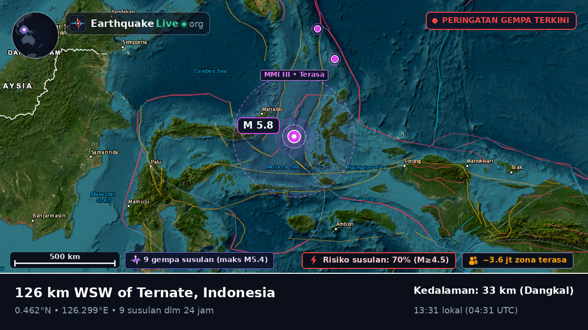 Laut Maluku (Indonesia)