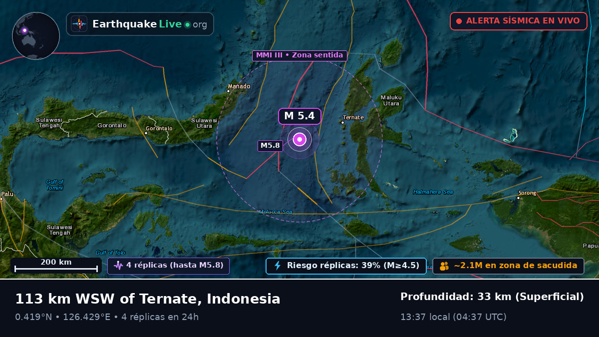 Mar de Molucas (Indonesia)