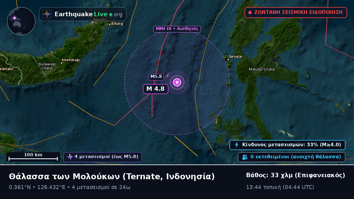 Θάλασσα των Μολούκων (Ινδονησία)