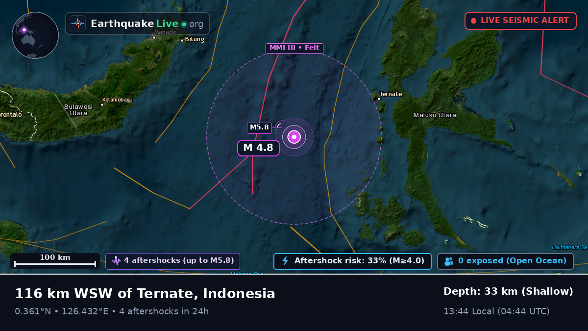 Molucca Sea (Indonesia)