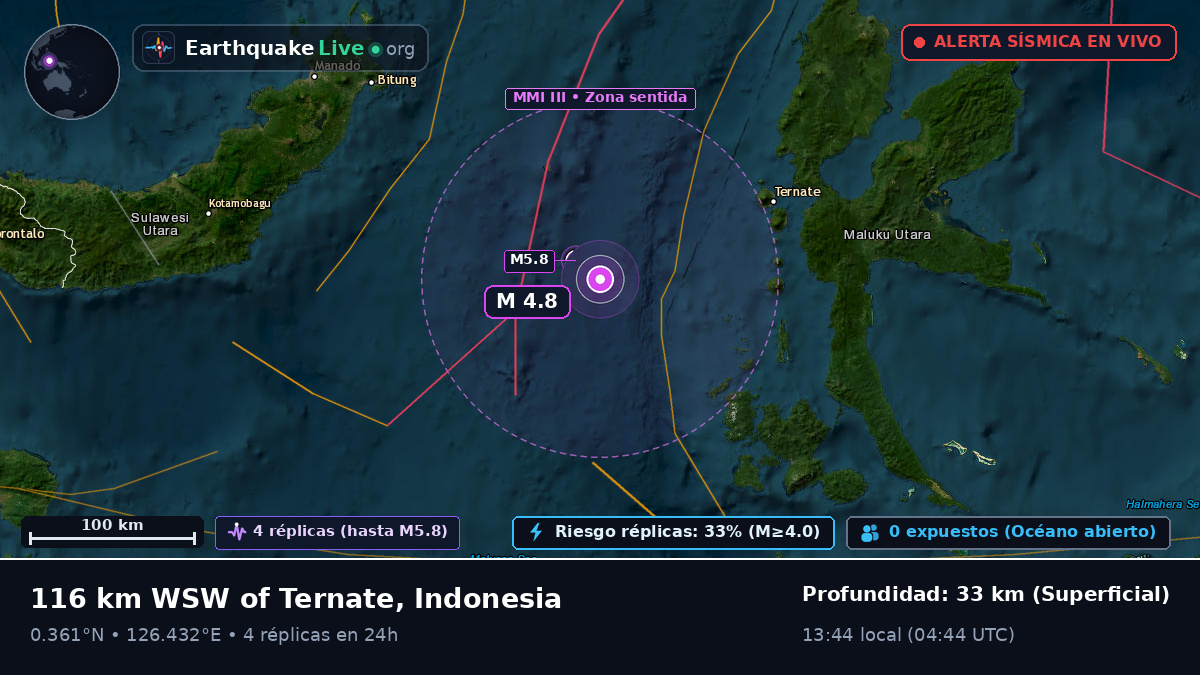 Mar de Molucas (Indonesia)