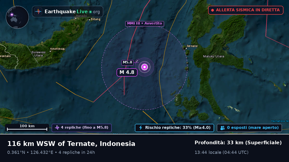 Mare delle Molucche (Indonesia)