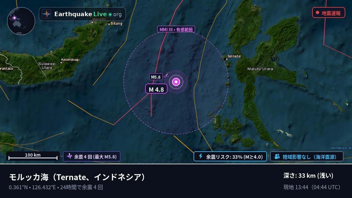 モルッカ海 (インドネシア)