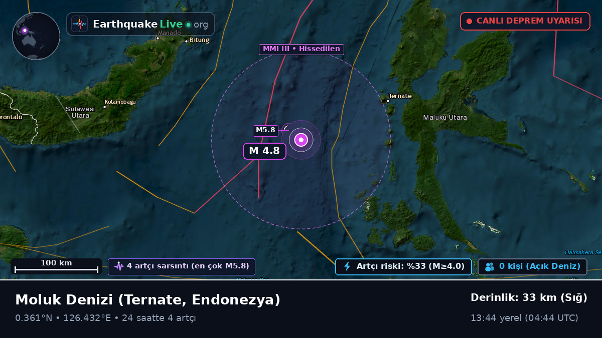 Moluk Denizi (Endonezya)
