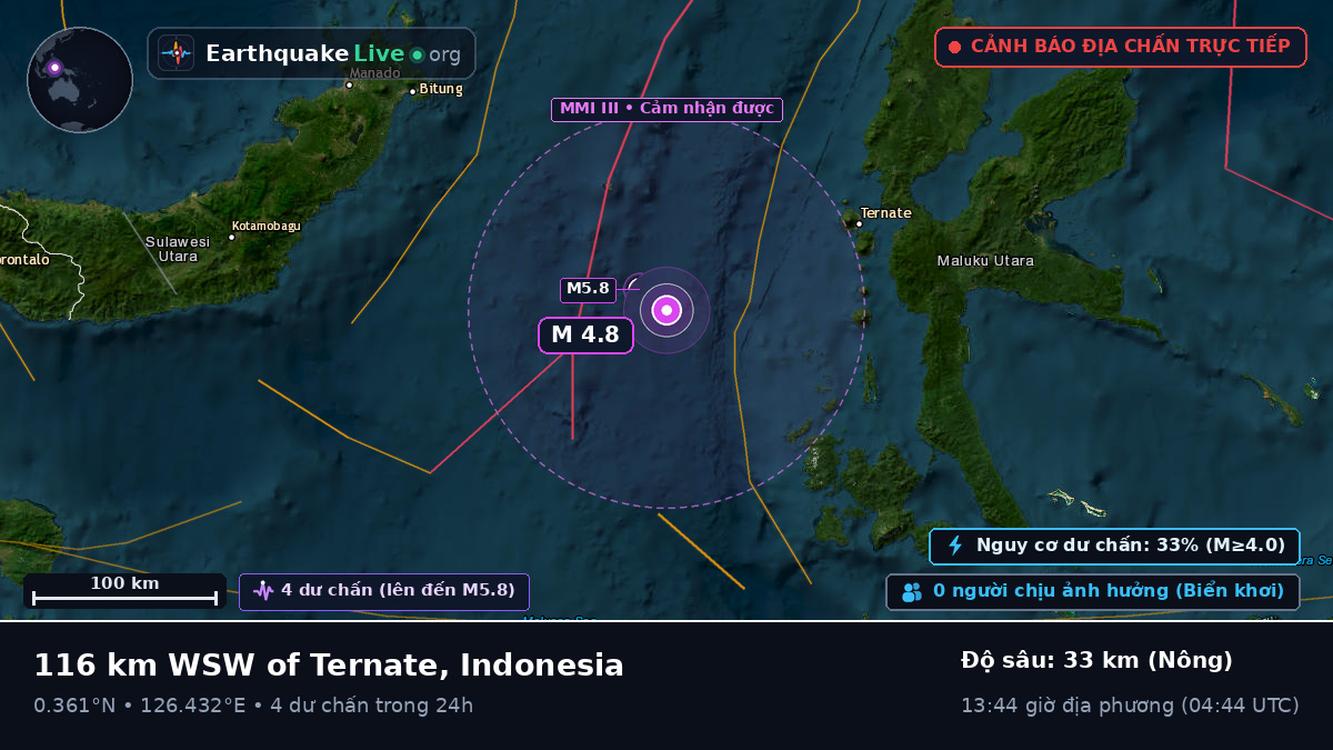 Biển Molucca (Indonesia)