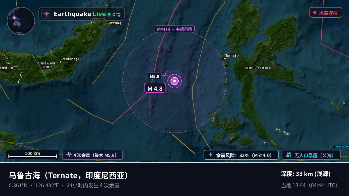 马鲁古海 (印度尼西亚)