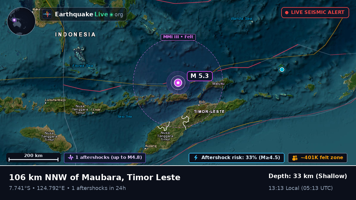 Banda Sea (East Timor)