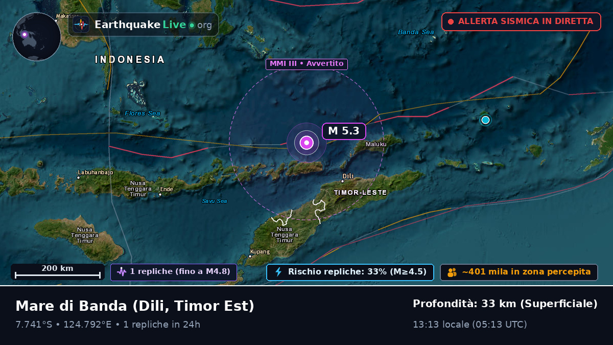 Mare di Banda (Timor Est)