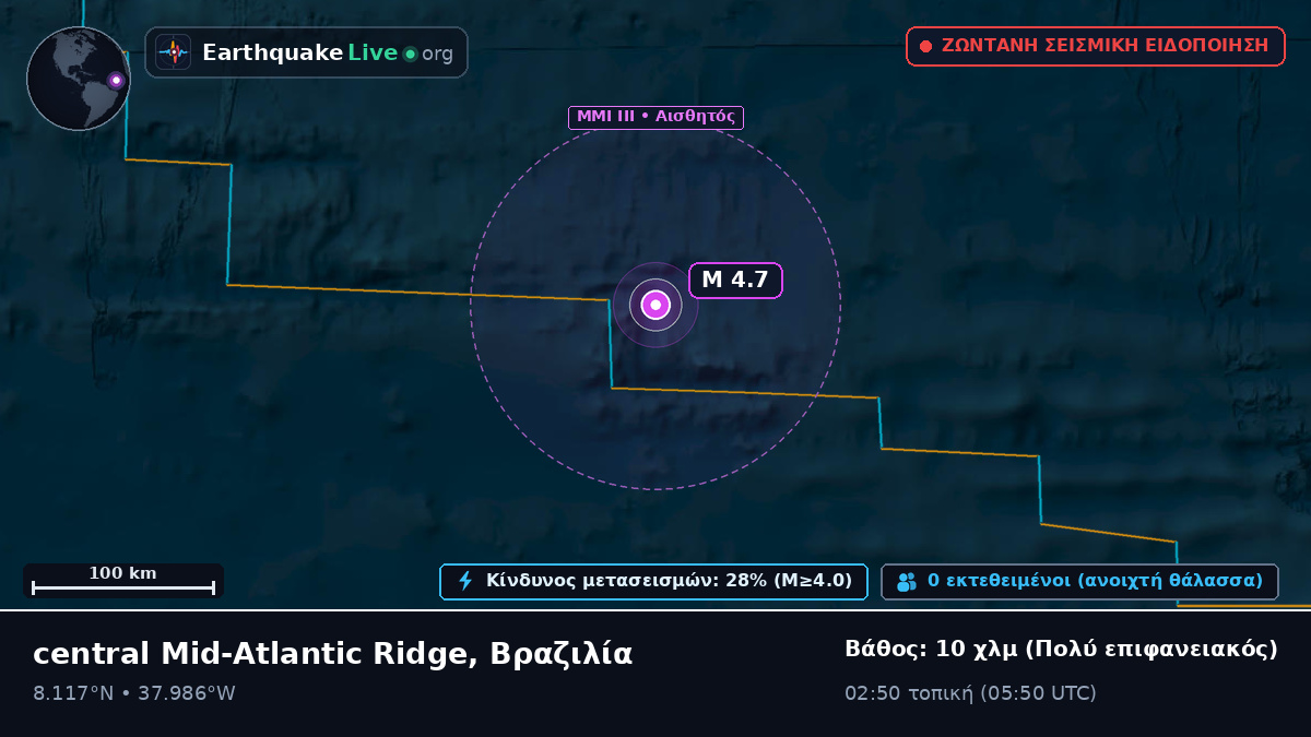 Βόρειος Ατλαντικός Ωκεανός (Βραζιλία)