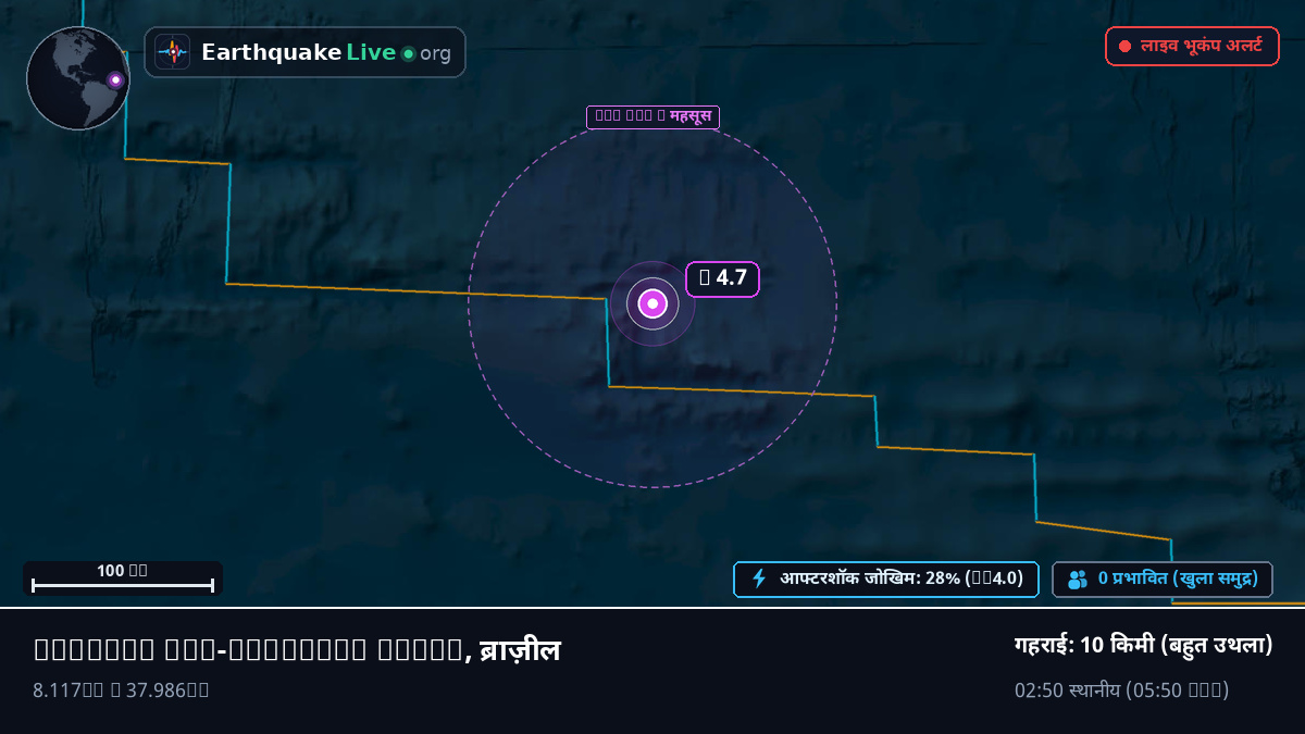 उत्तरी अटलांटिक महासागर (ब्राज़ील)