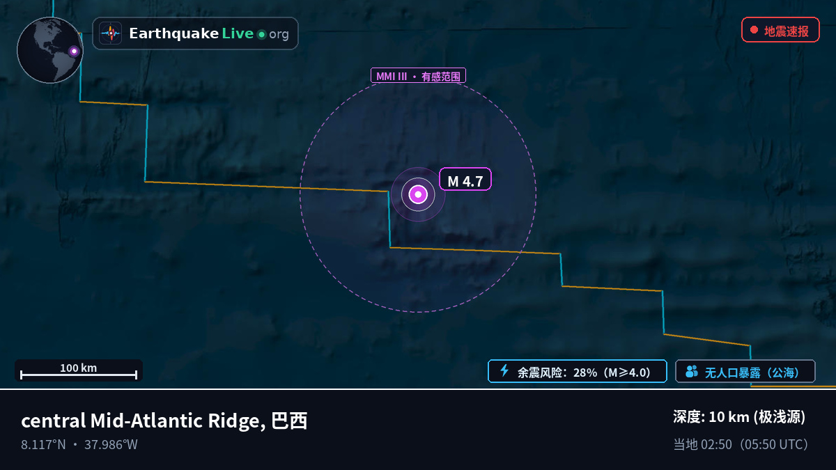 北大西洋 (巴西)
