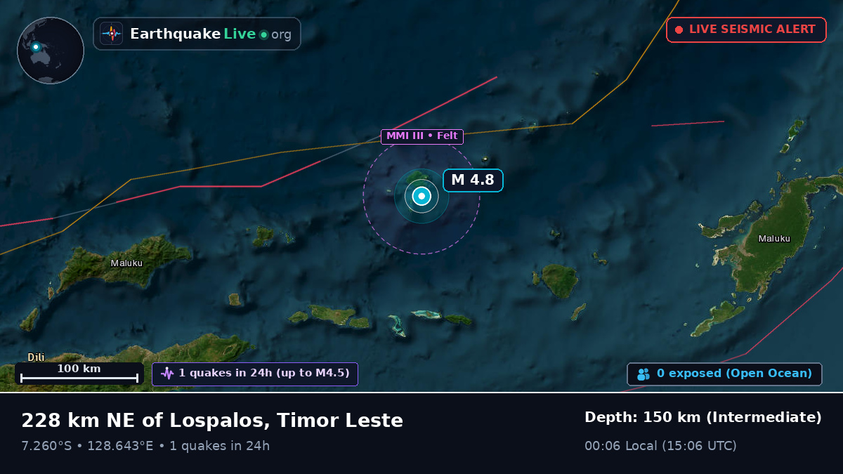 Banda Sea (East Timor)