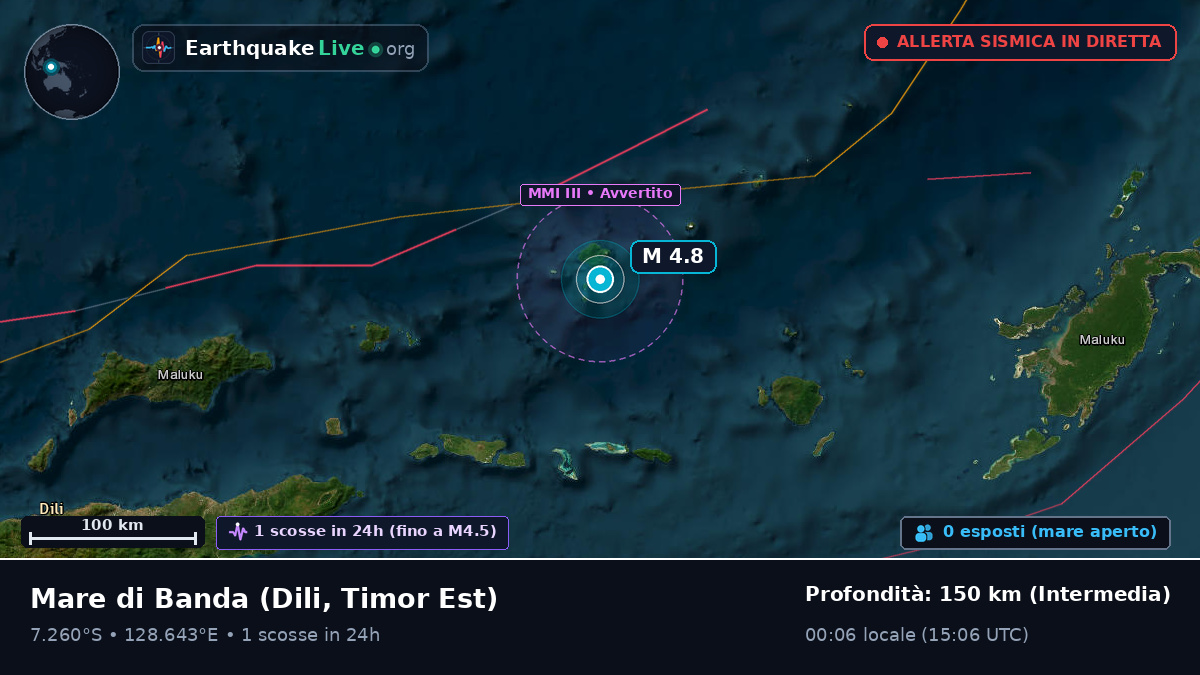 Mare di Banda (Timor Est)