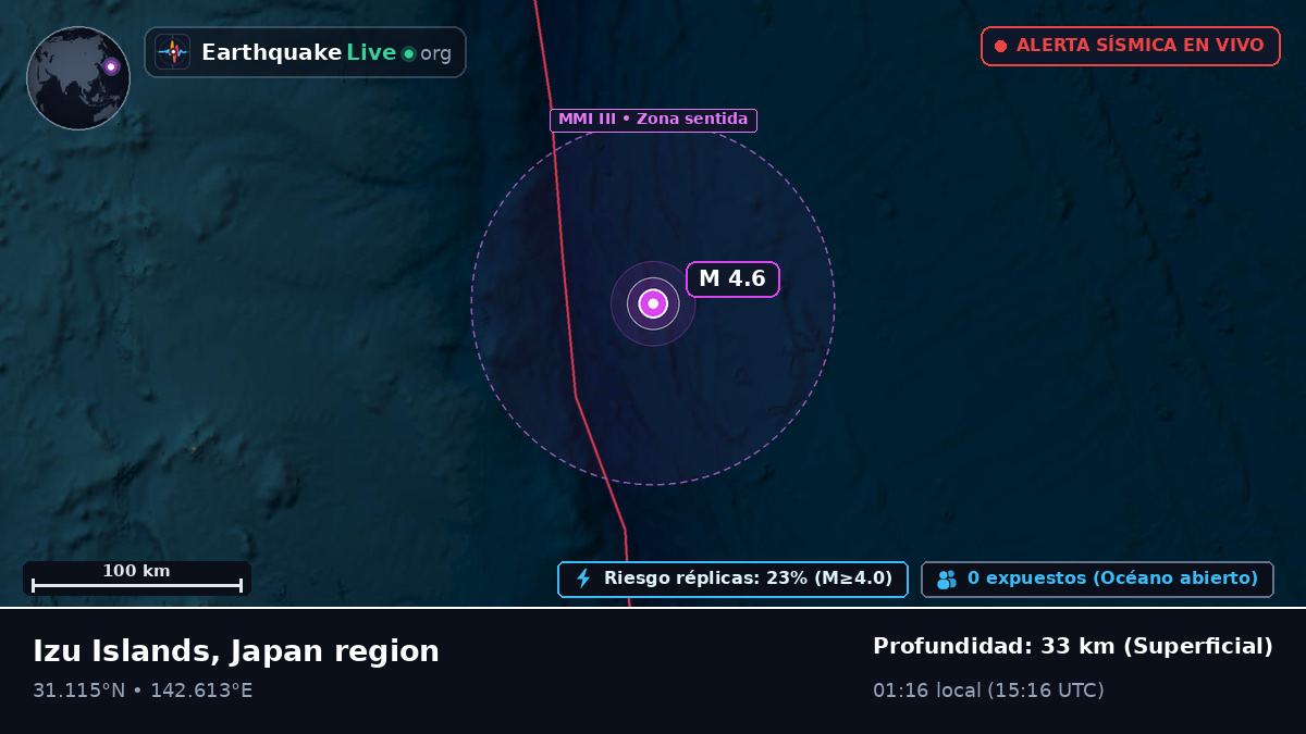 Océano Pacífico Norte (Japón)