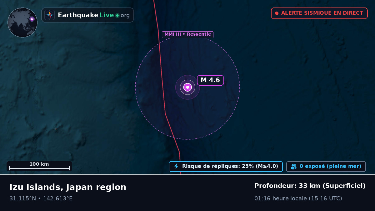 Océan Pacifique Nord (Japon)