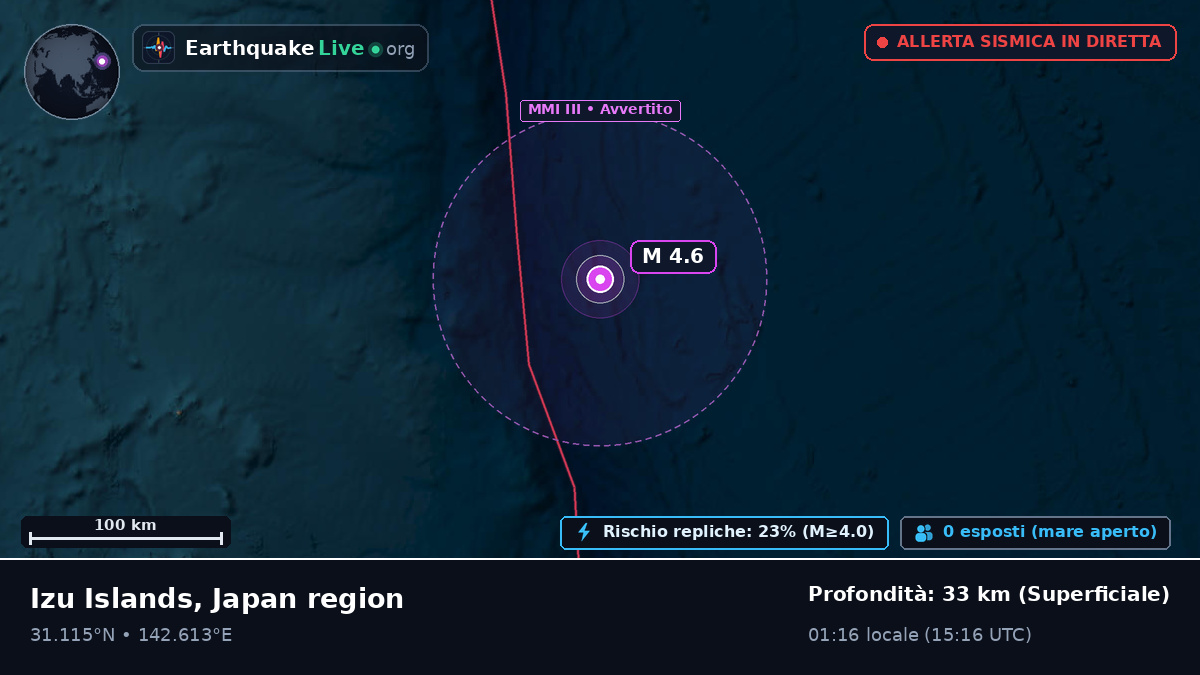 Oceano Pacifico settentrionale (Giappone)