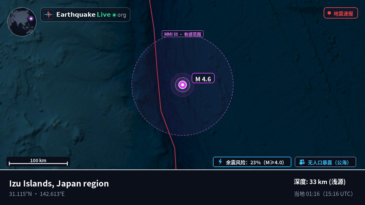 北太平洋 (日本)