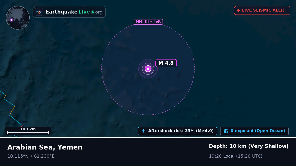 Indian Ocean (Yemen)