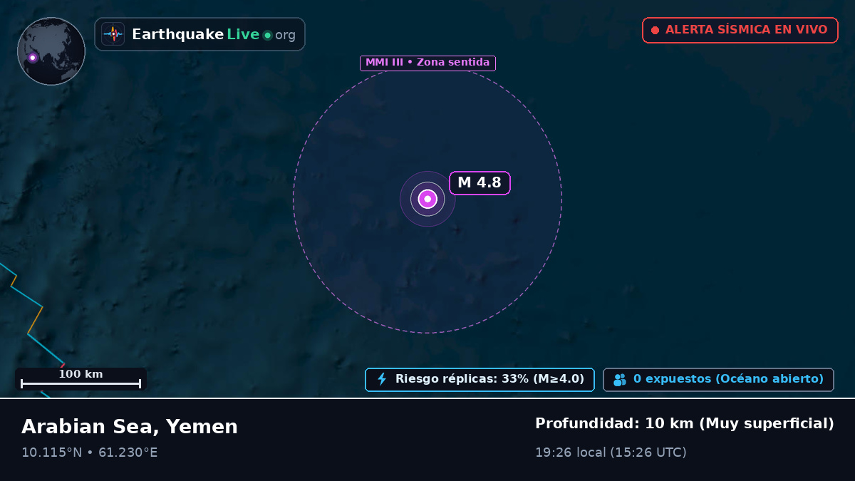 Océano Índico (Yemen)