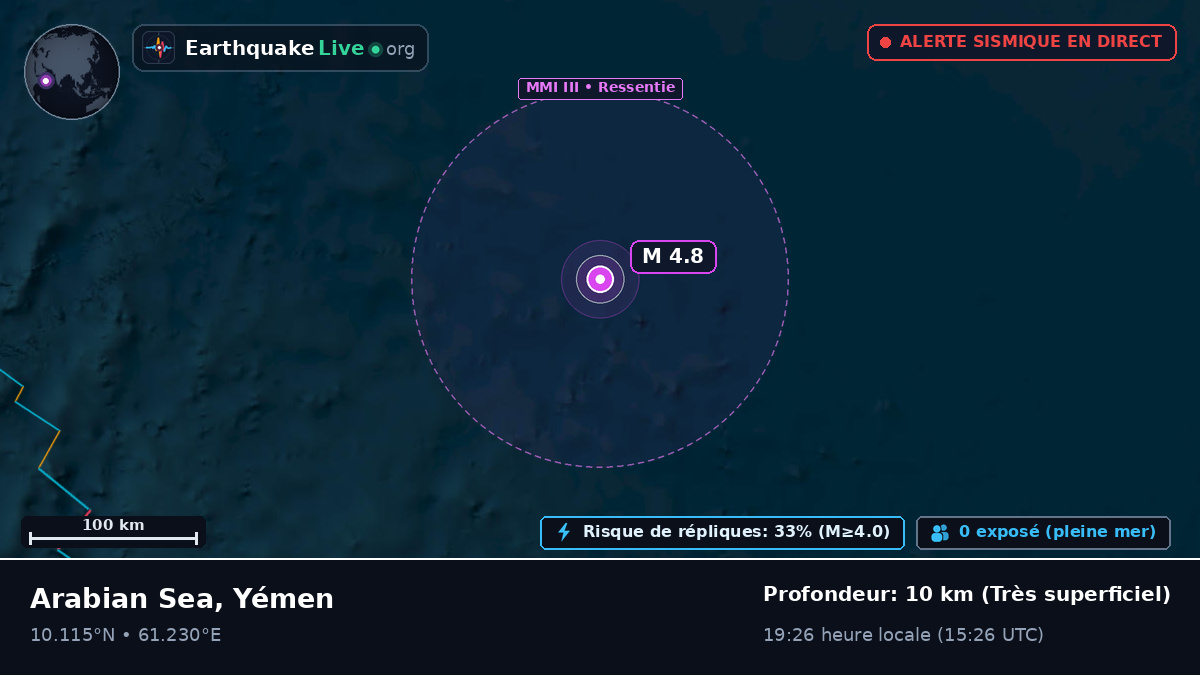 Océan Indien (Yémen)