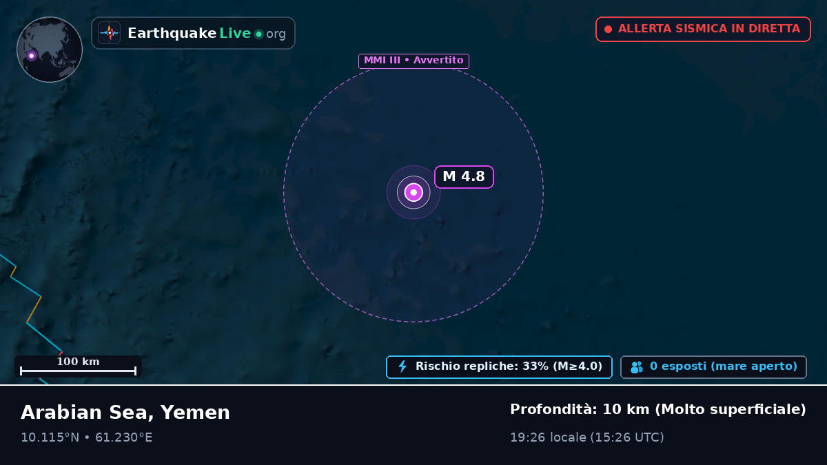 Oceano Indiano (Yemen)