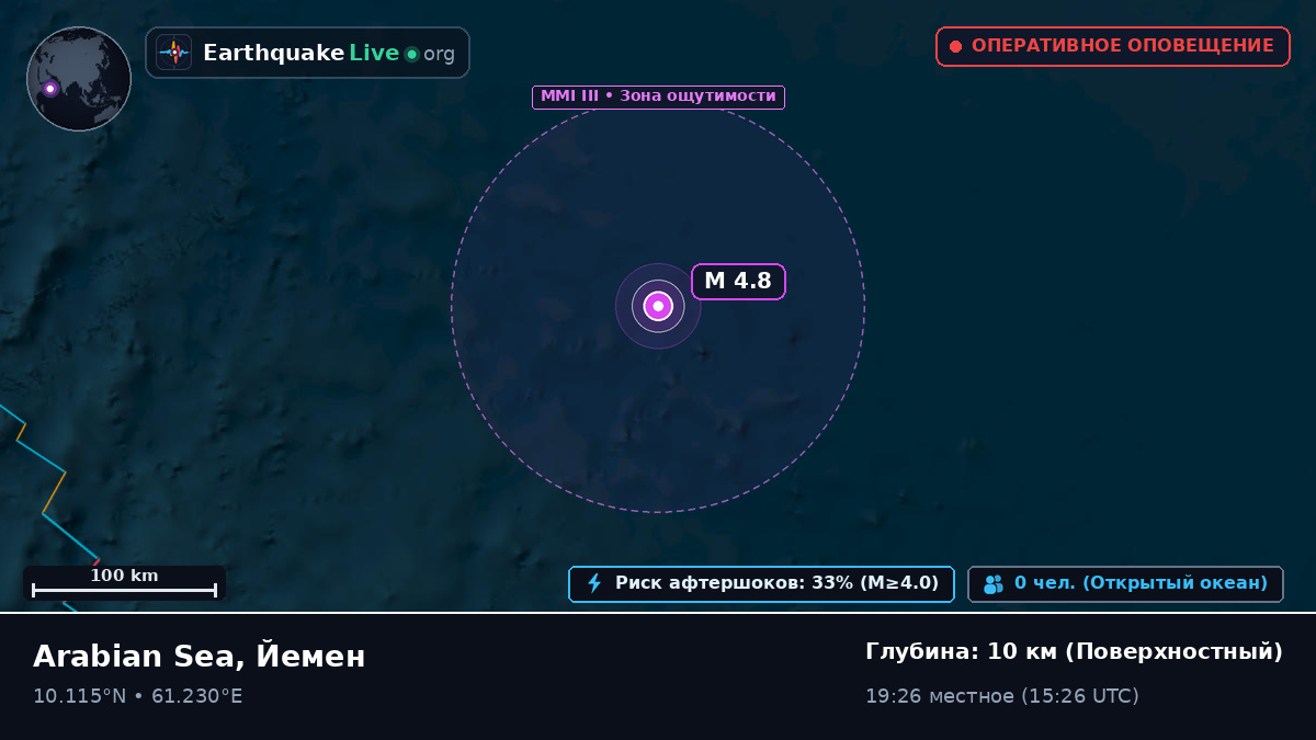 Индийский океан (Йемен)