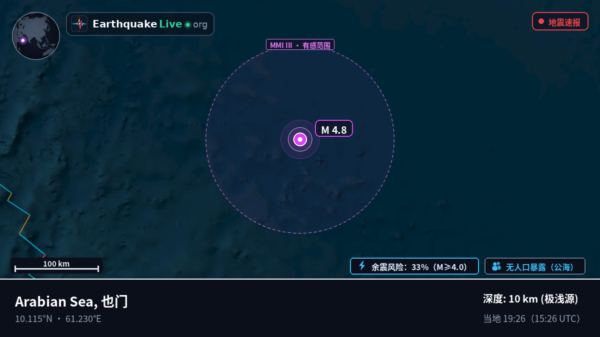 印度洋 (也门)