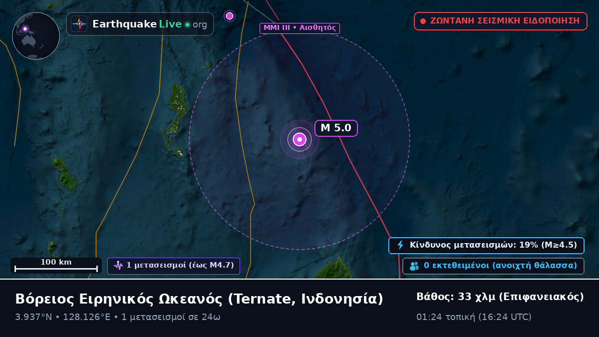Βόρειος Ειρηνικός Ωκεανός (Ινδονησία)