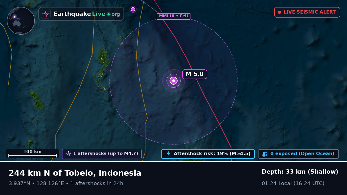 North Pacific Ocean (Indonesia)
