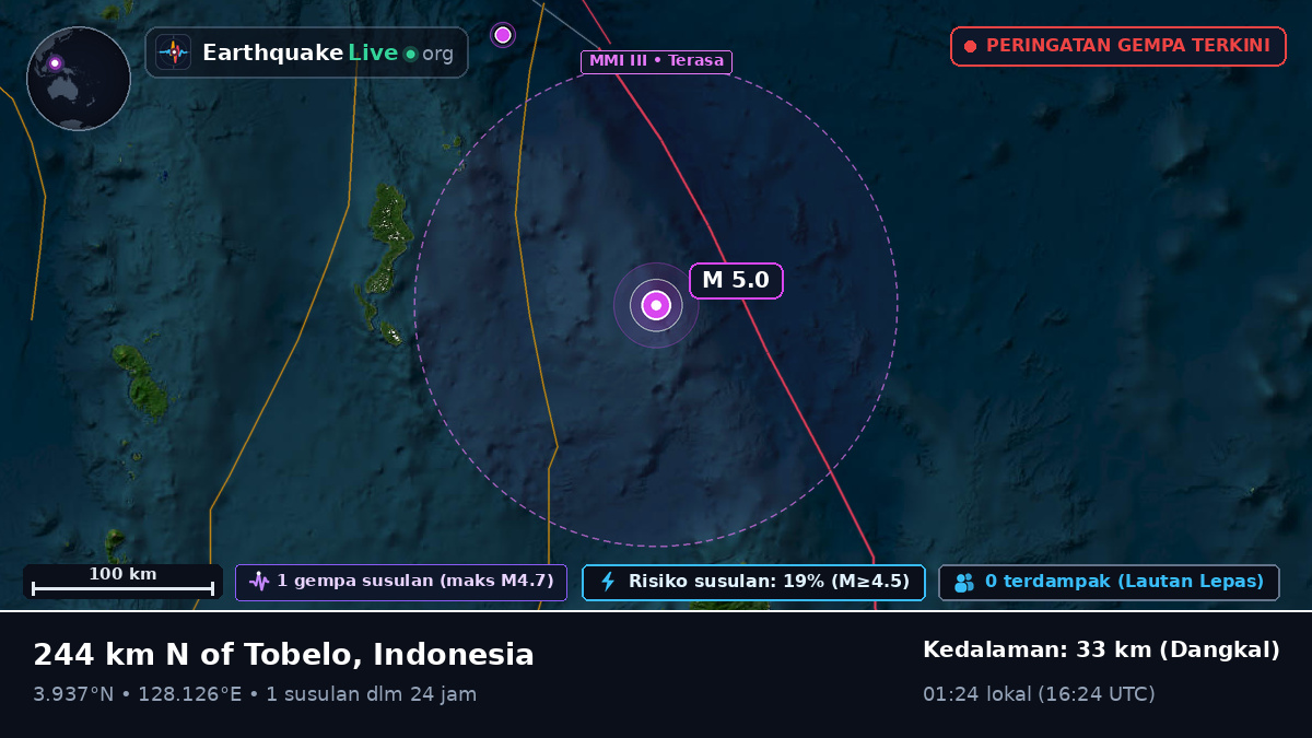 Samudra Pasifik Utara (Indonesia)