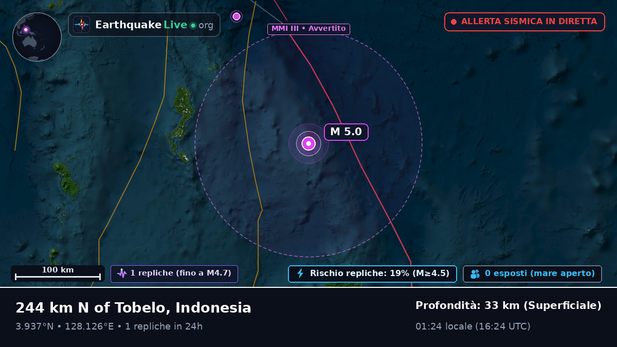 Oceano Pacifico settentrionale (Indonesia)