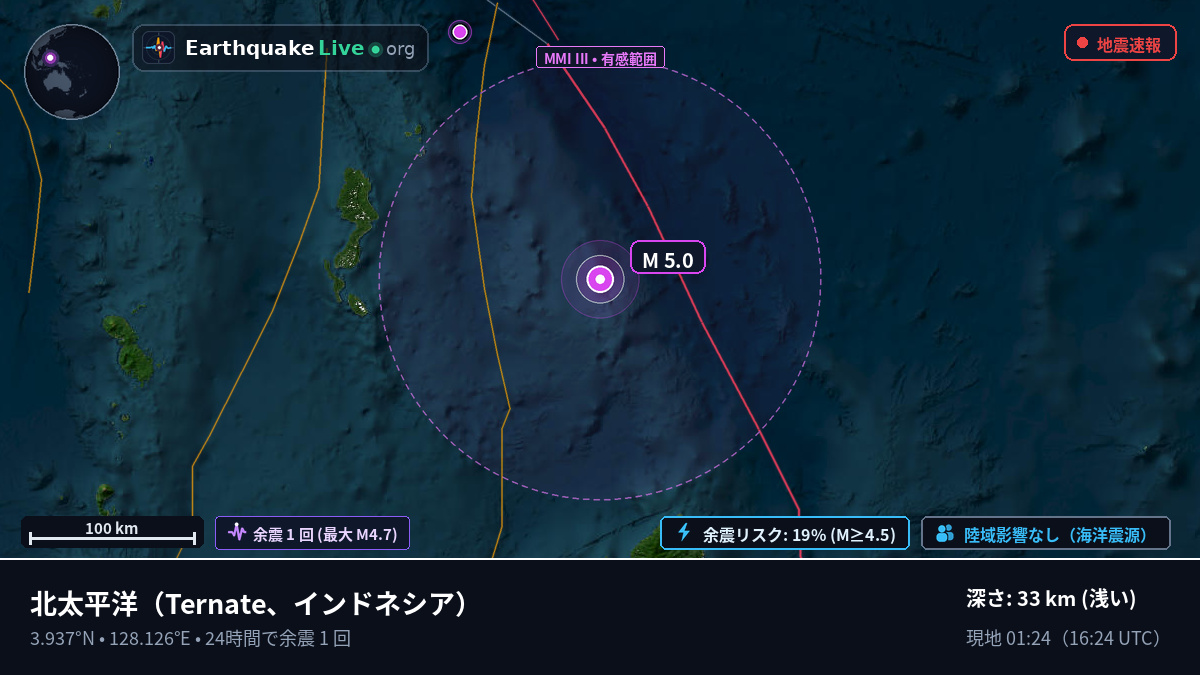 北太平洋 (インドネシア)
