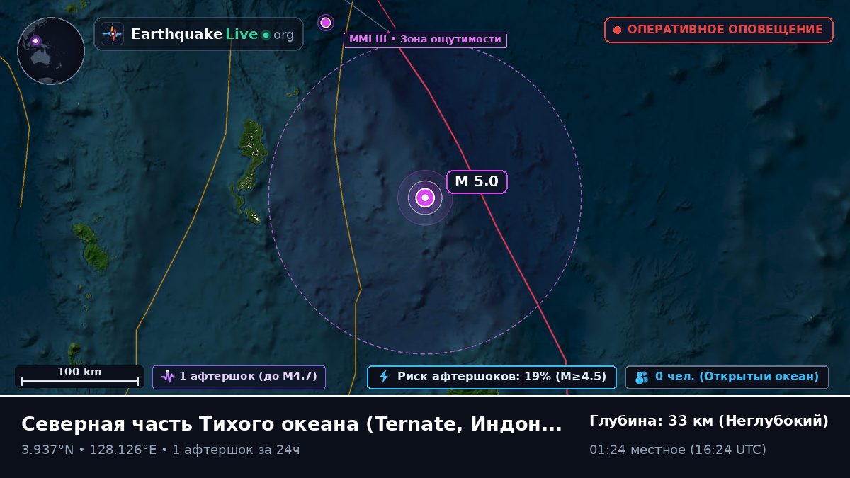Северная часть Тихого океана (Индонезия)