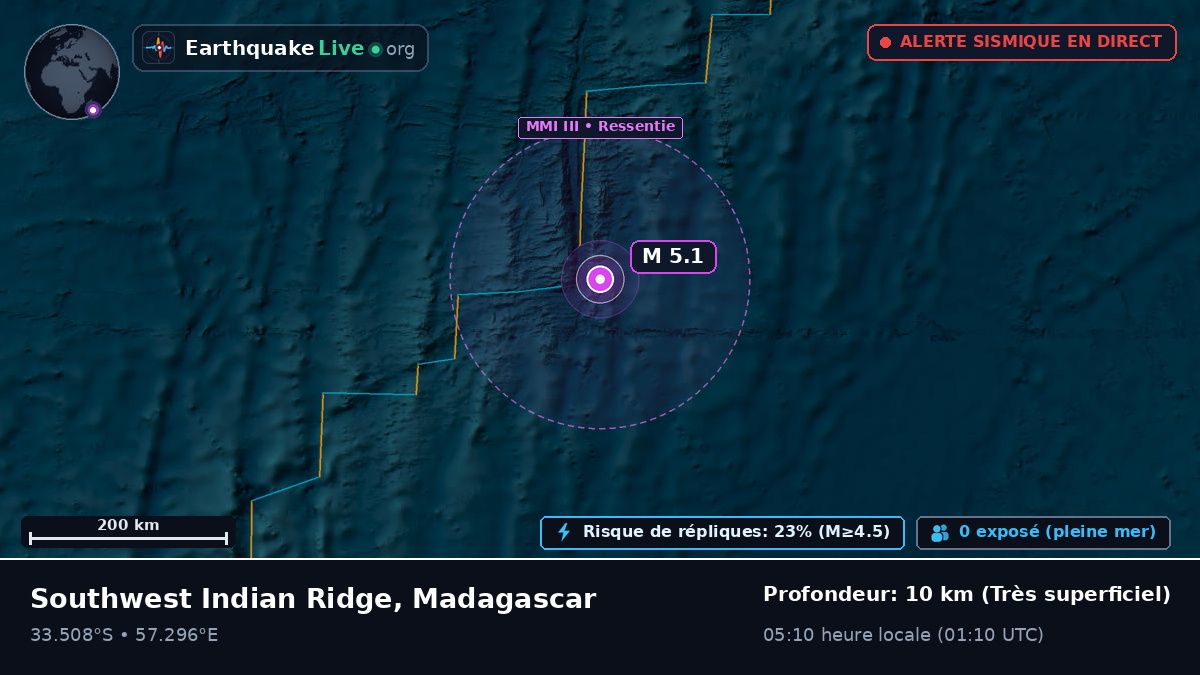 Océan Indien (Madagascar)