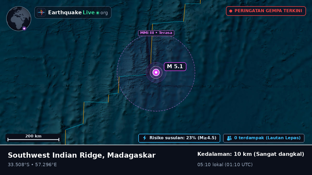 Samudra Hindia (Madagaskar)