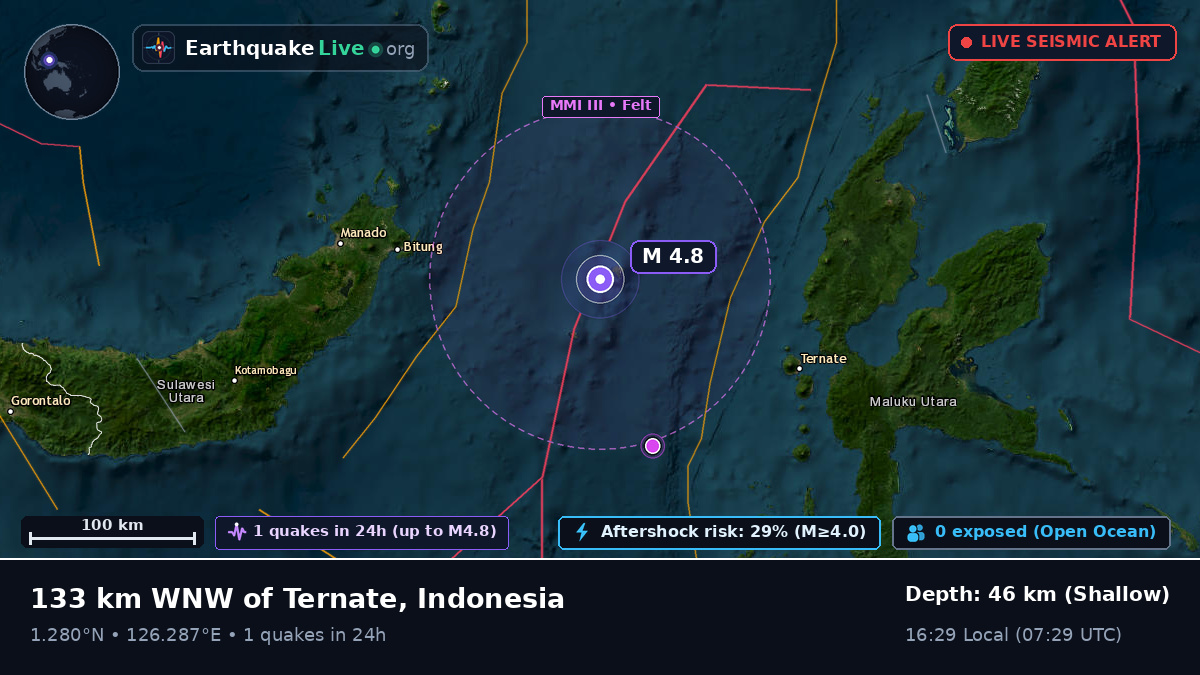 Molucca Sea (Indonesia)