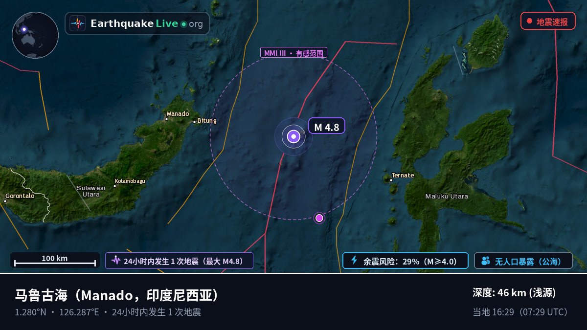 马鲁古海 (印度尼西亚)
