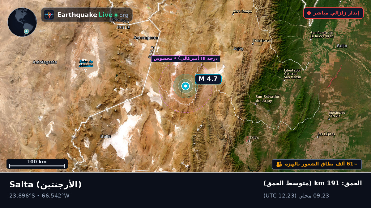 Salta, الأرجنتين